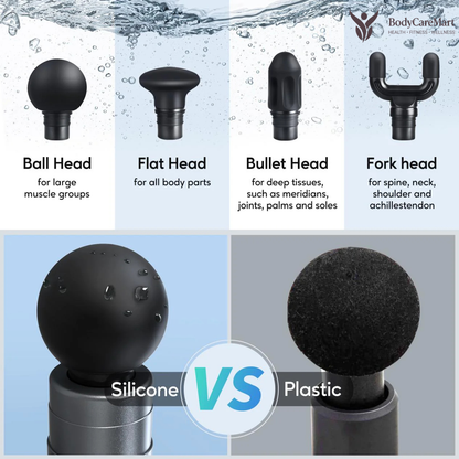 Mini Percussion Massage Gun – Deep Tissue Relief Anytime, Anywhere